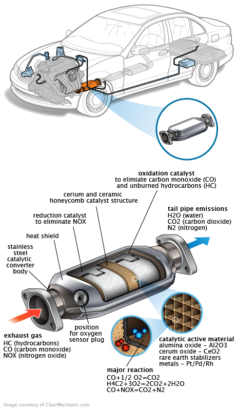 See U0630 repair manual